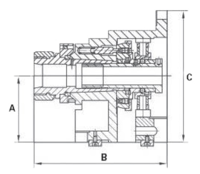 Dělící přístroj pro 5C kleštiny