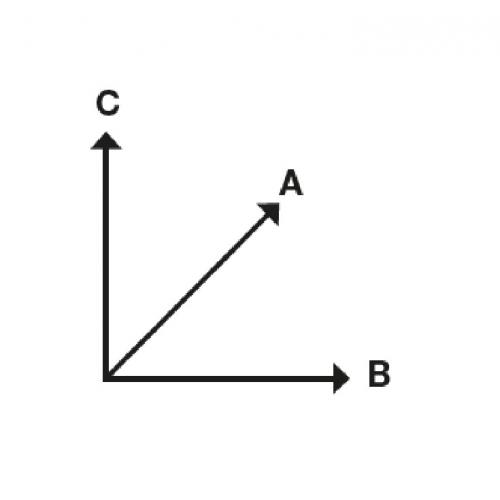 Úhelník hladký 102 x 102 mm